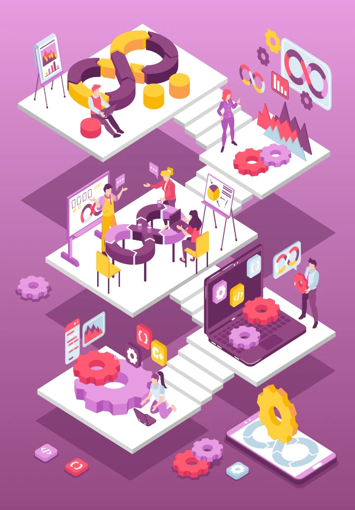Mobile, Web & Web 3.0 - Web 2.0 to Web 3.0 & Blockchain.
