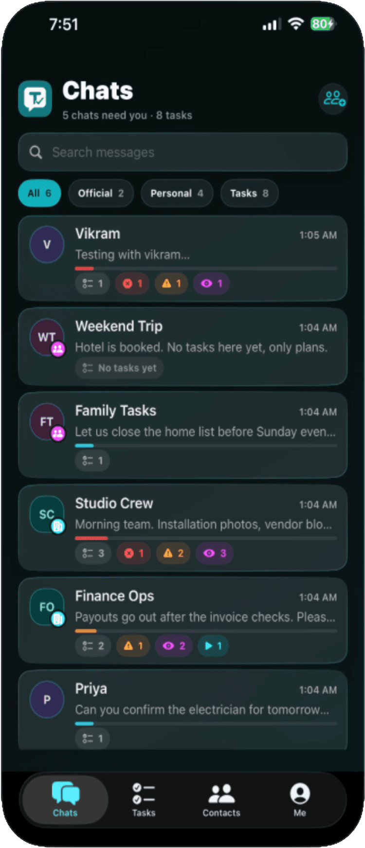 Tassenger chats with task counts per conversation